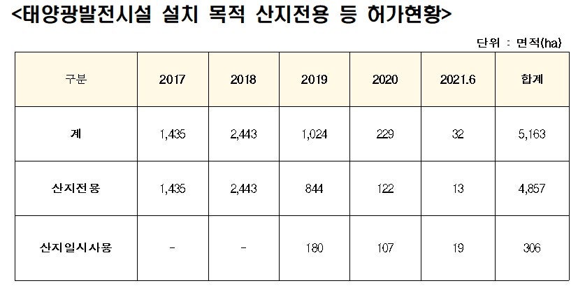 더나은에너지 이미지