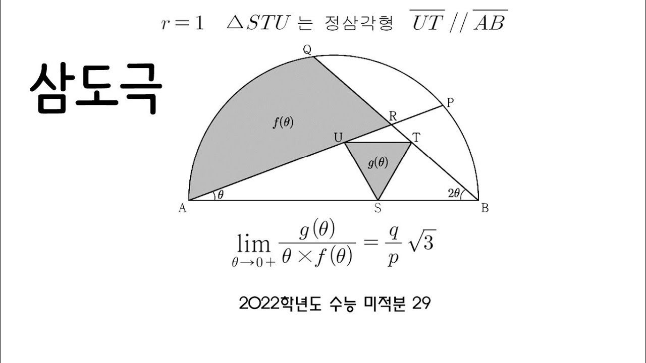 수학 질문 밴드ㅡ파천황의 서재 | Band