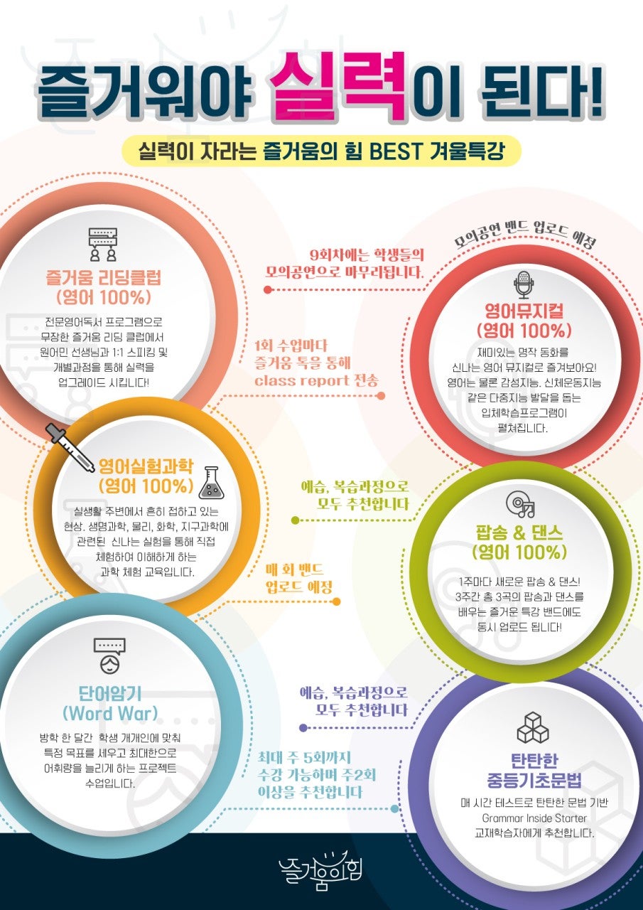 즐거움의힘어학원 이미지