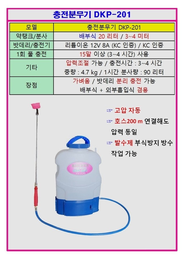 신바람 중고 농기계 매물