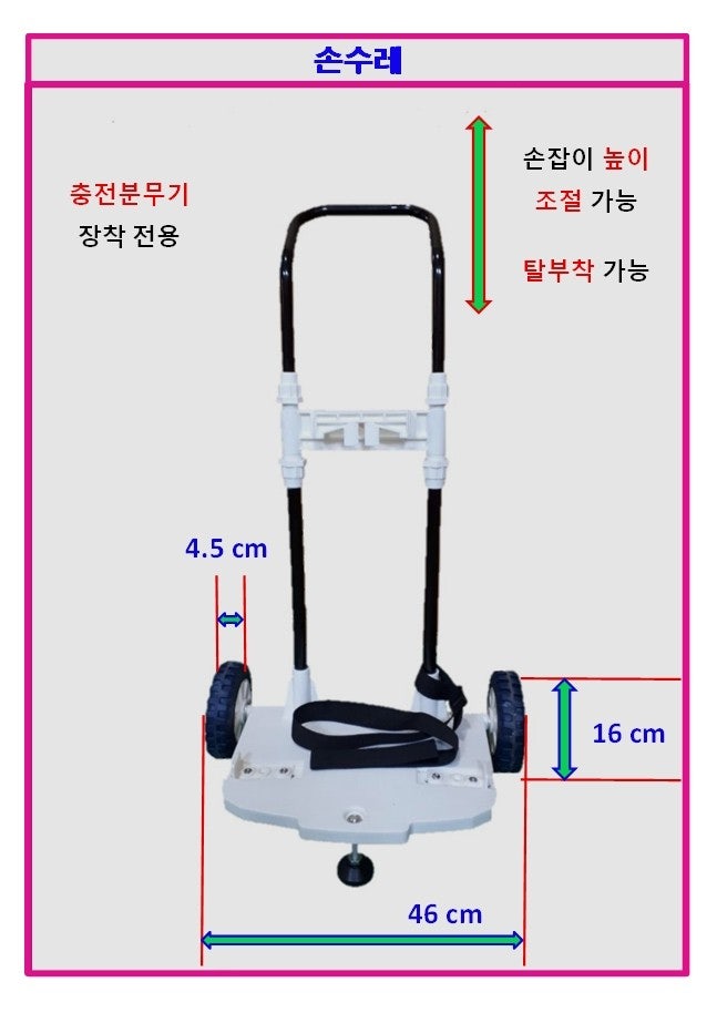 신바람 중고 농기계 매물