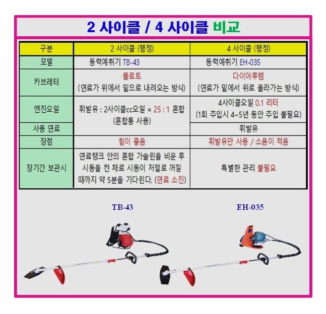 신바람 중고 농기계 매물