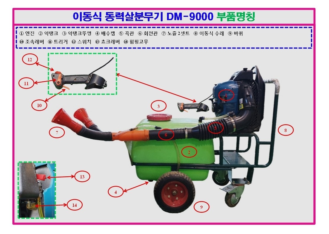 신바람 중고 농기계 매물