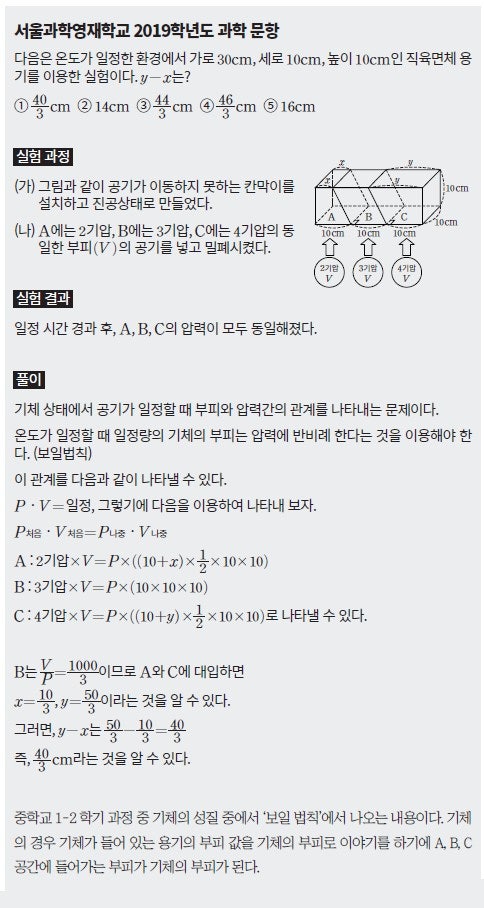 (주)행성화학 이미지