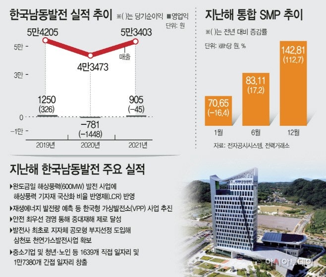 더나은에너지 이미지