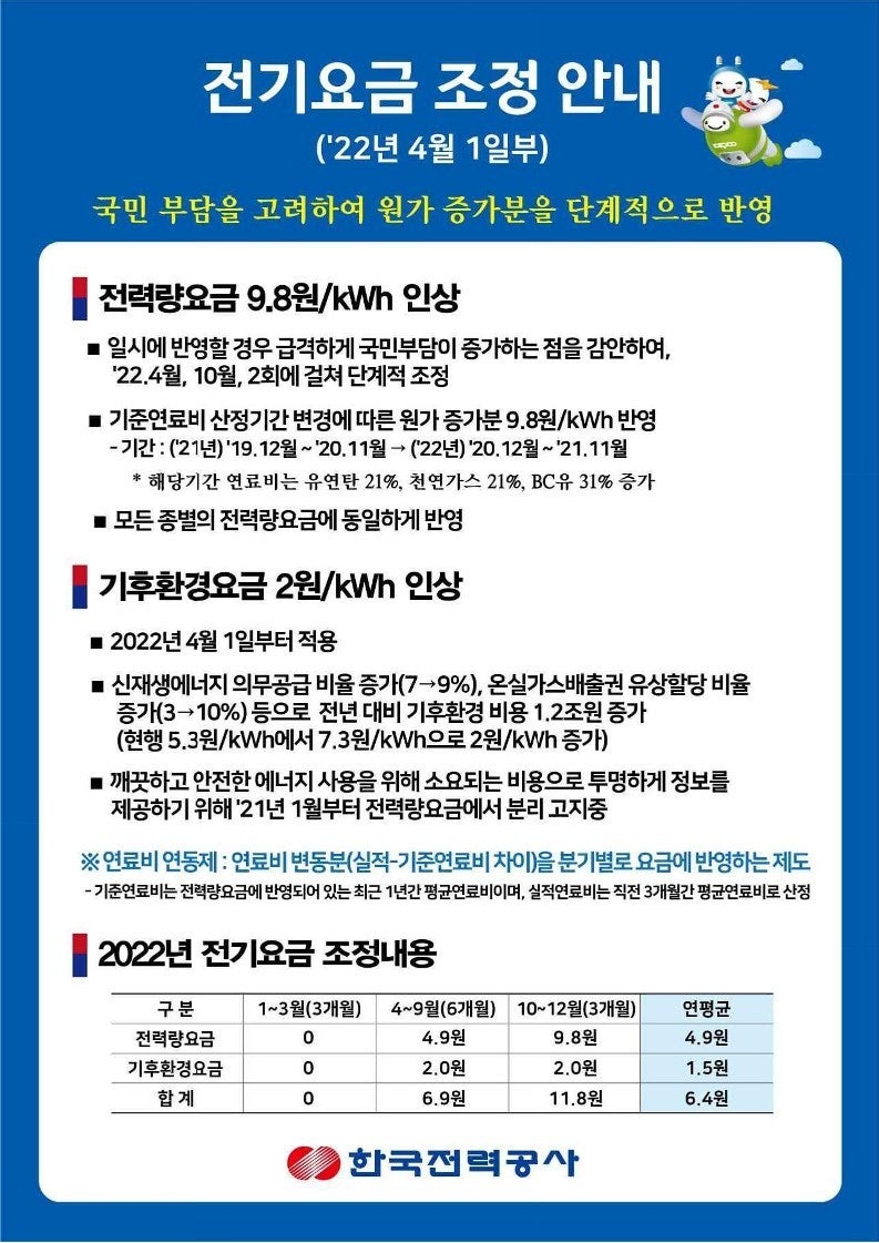 동네지기 이미지