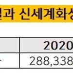 화성전자열쇠 이미지