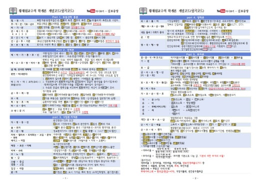 학개론의 정석 황재원 | BAND 학개론의 정석 황재원 | Band