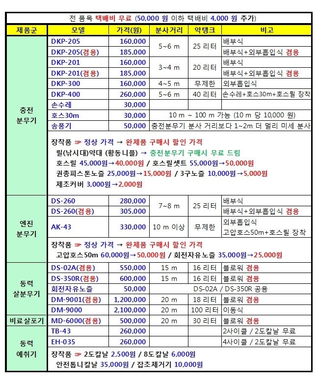 신바람 중고 농기계 매물