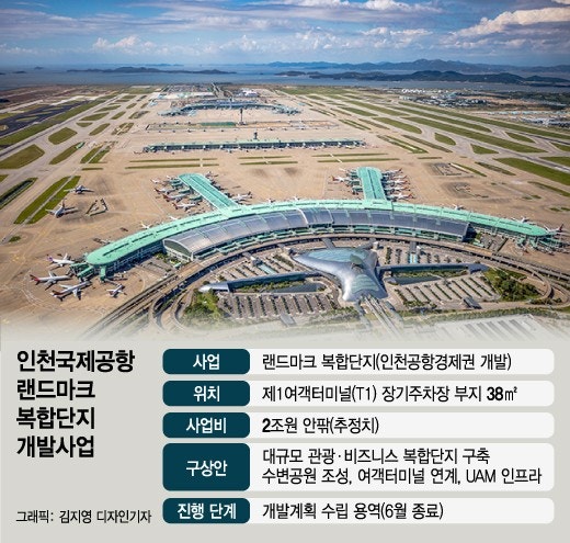 성산개발 이미지