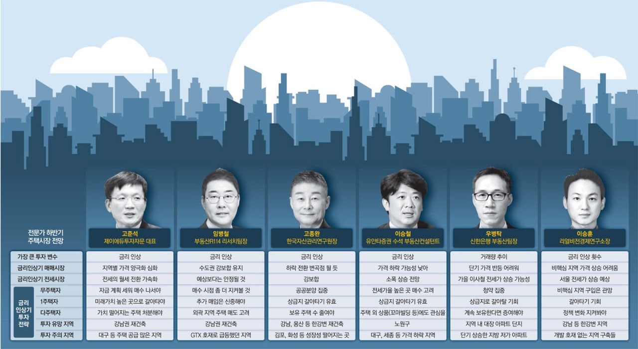 123주유소 이미지