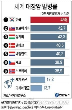 전남녹즙 이미지
