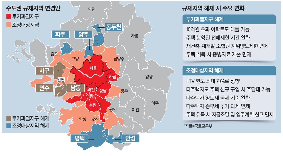 남서울종합시장 이미지