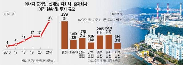 더나은에너지 이미지