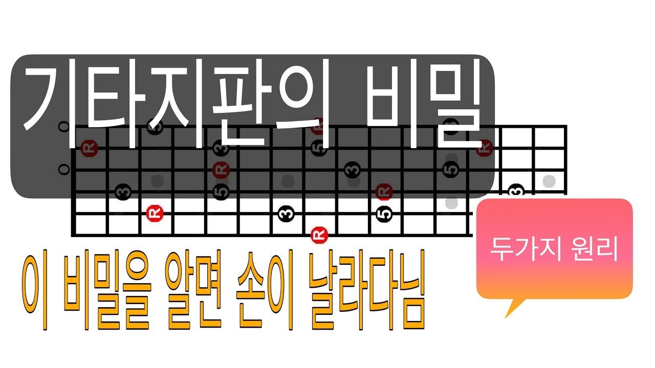기타배우기 | BAND 기타배우기 | Band