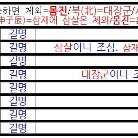 무료 이사방위, 공망이나 이사방향에 좋은 이사택일은 유료 | BAND 무료 이사방위, 공망이나 이사방향에 좋은 이사택일은 유료 | Band