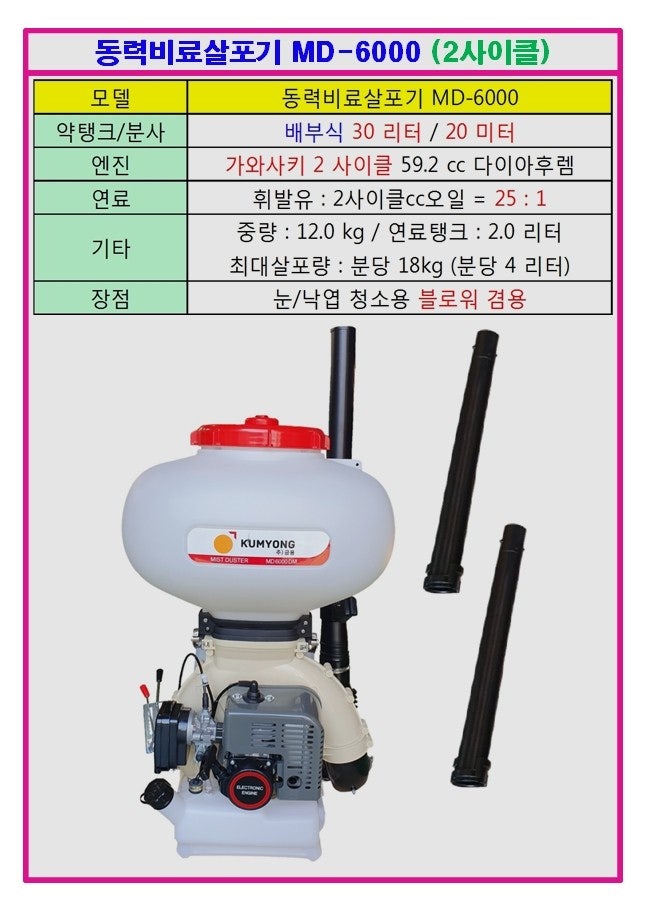 신바람 중고 농기계 매물