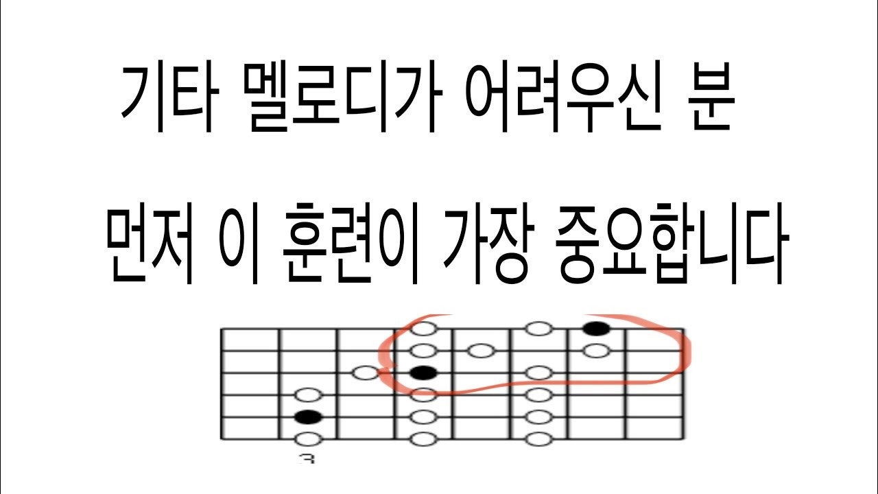 대구기타교육용영상 | BAND 대구기타교육용영상 | Band