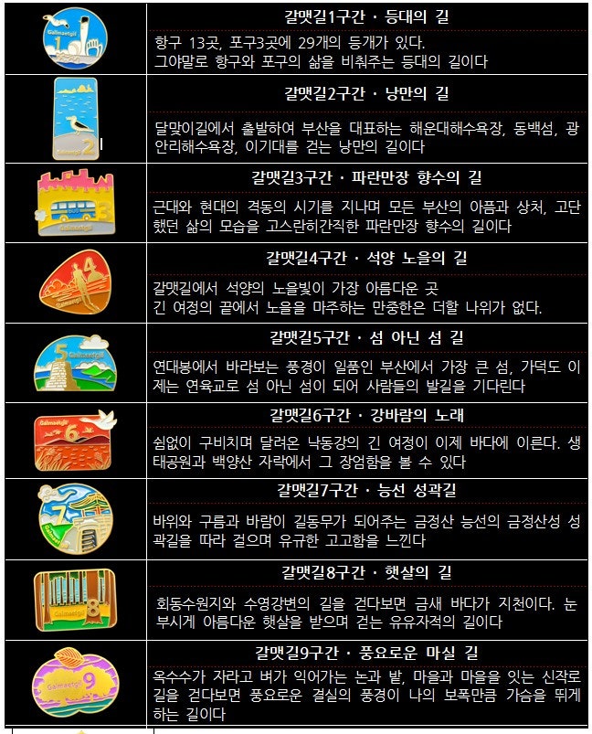(주)부산의아름다운길 이미지