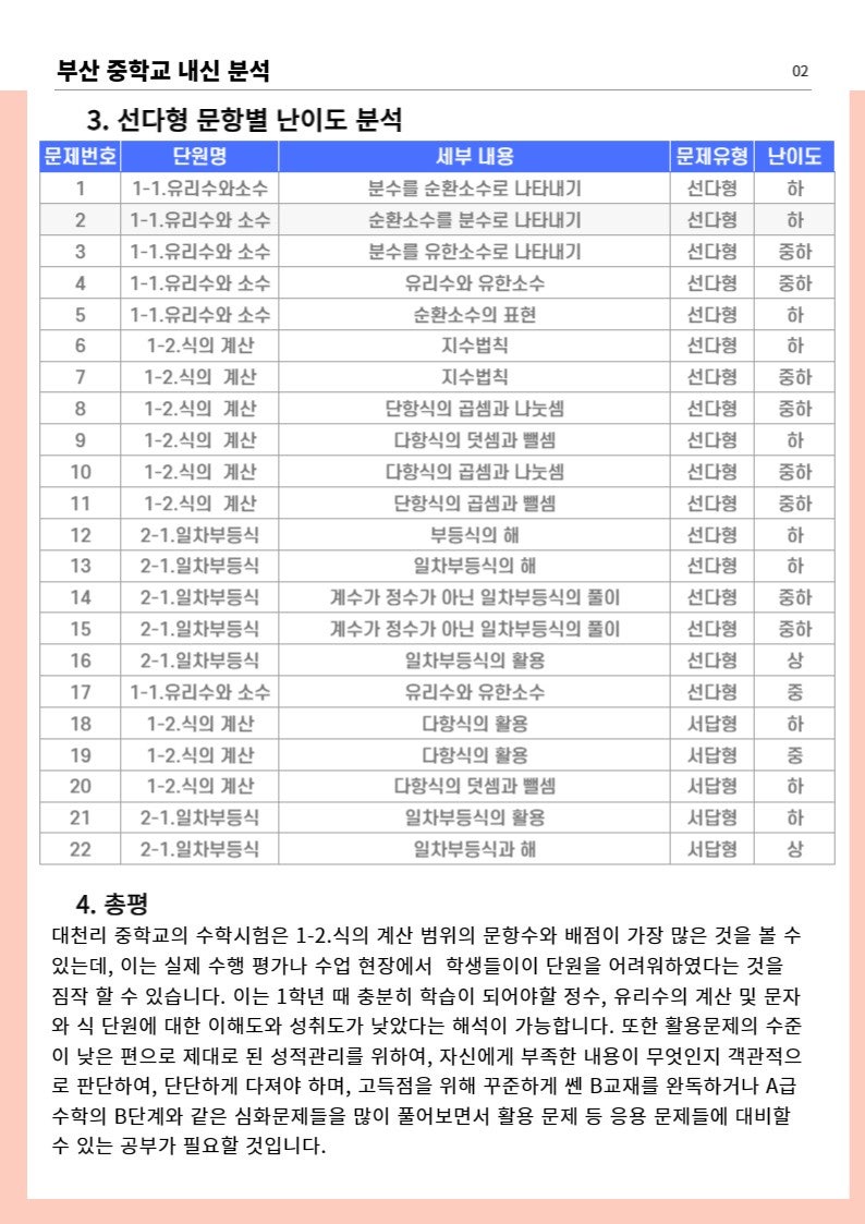 대천리중학교 이미지