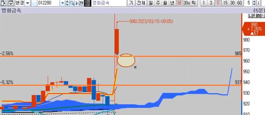 삼신금속 이미지