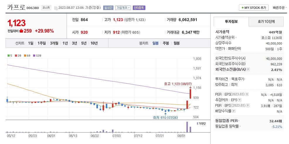 카프로서비스 이미지