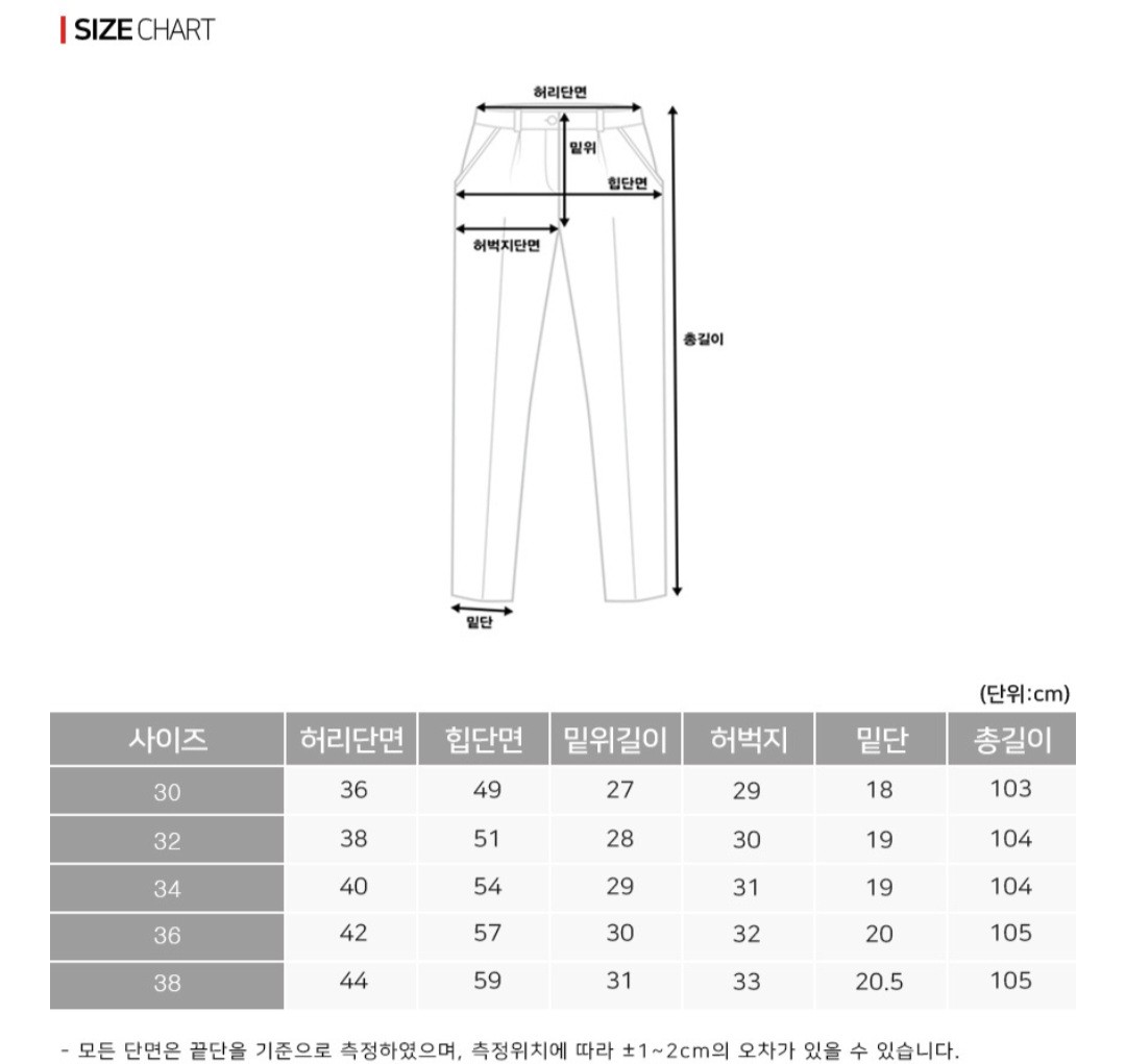 9월 6일 선상낚시 조황 현장 사진 12