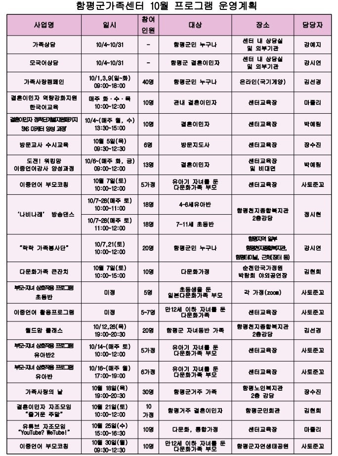 함평군가족센터 10 월 프로그램 운영계획