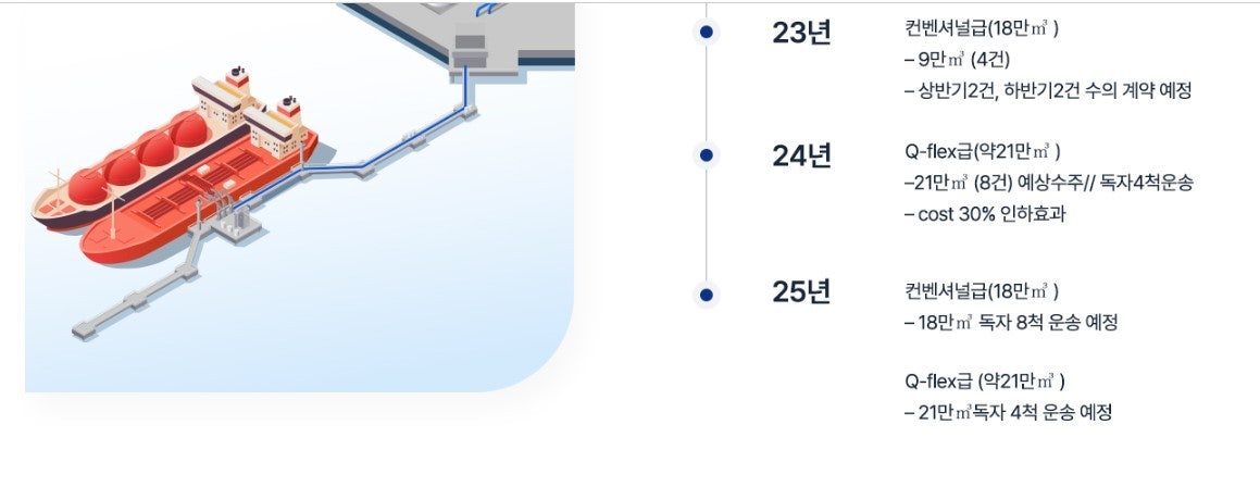 대한에너지상사 이미지