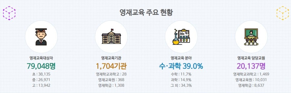 우리인재교육원 이미지