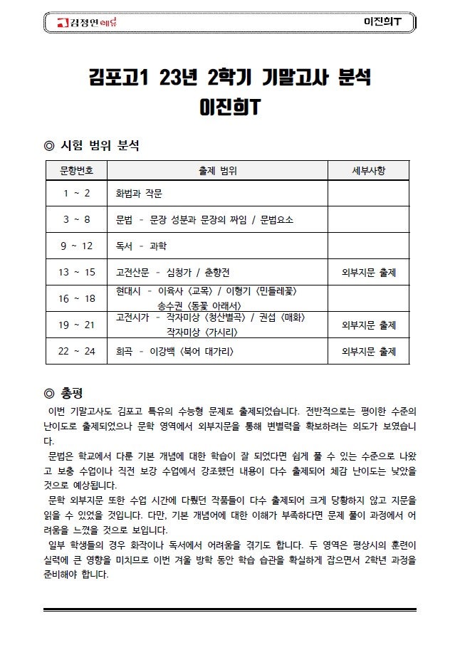 사우고등학교 이미지
