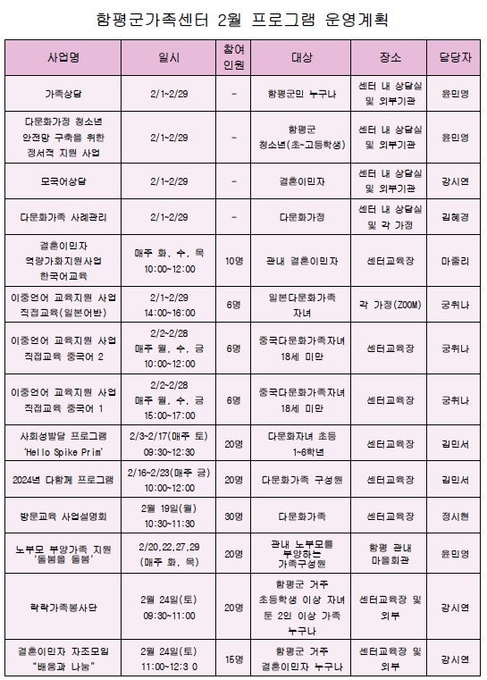 함평군가족센터 2월 프로그램 운영계획