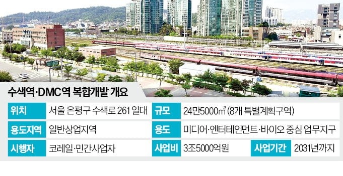 시골미디어 이미지