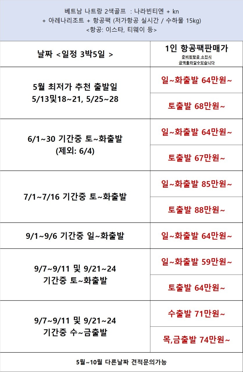 ์ฌ์ฉ์๊ฐ ์ฌ๋ฆฐ ์ด๋ฏธ์ง