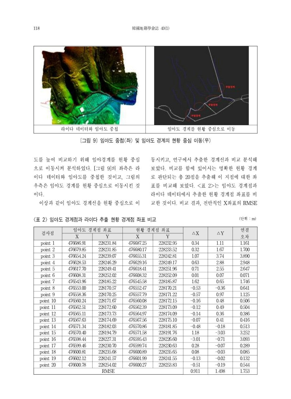 하늘엔지니어링 이미지