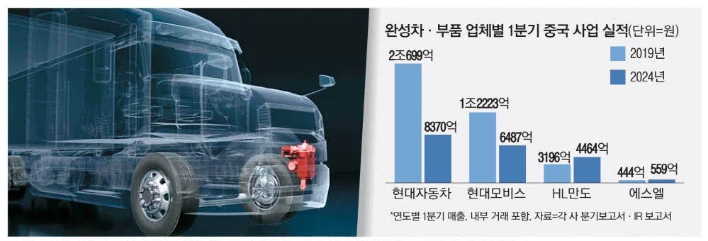 뉴인텍 군산공장 이미지