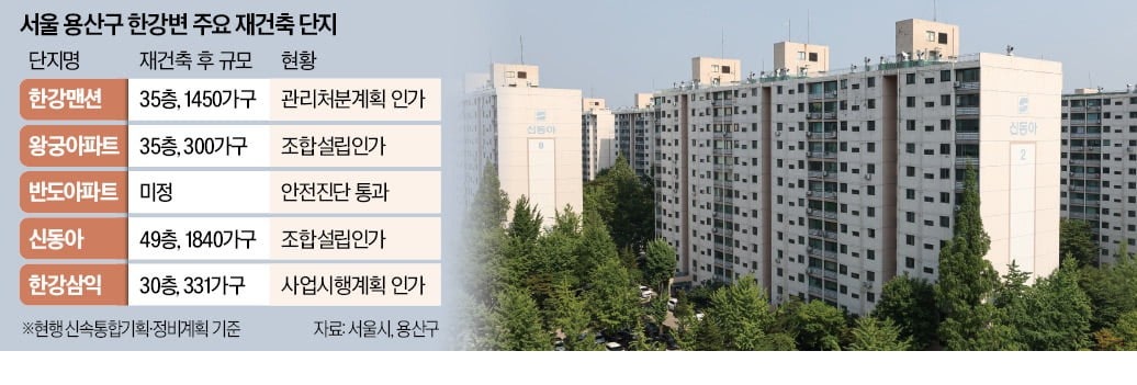 신동아석유 이미지