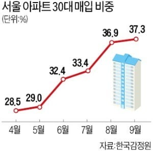 더바잉 이미지