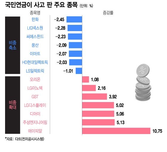 (주)국민푸드 이미지