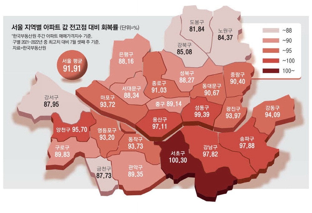 하*용 이미지