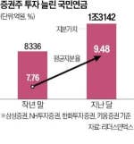 영풍유통 이미지