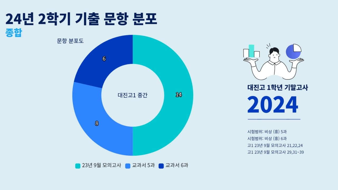 id=SE-f5a94b71-603a-430f-8a35-182e66ac9c15_0