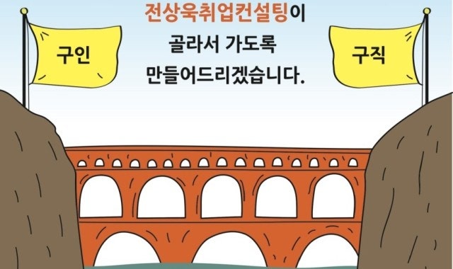 동행직업소개소 이미지