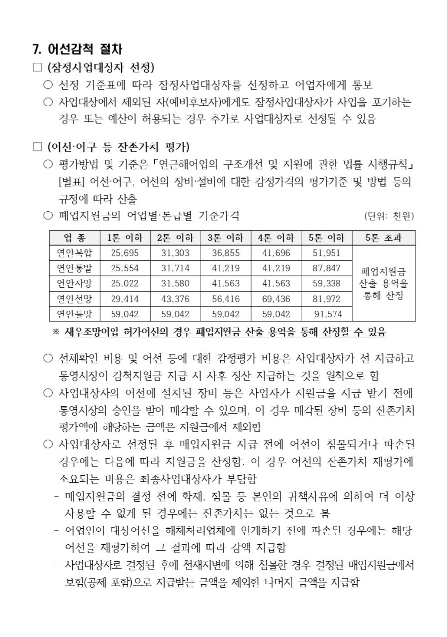 아래 감척사업은 통영시 기준입니다.
