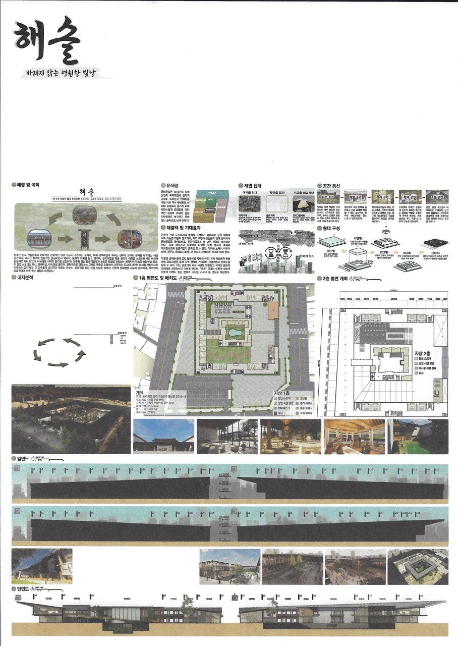 ����ڰ� �ø� �̹���