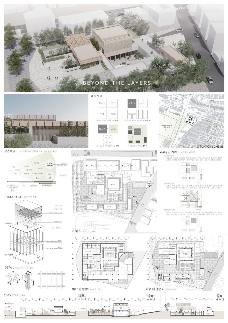 ����ڰ� �ø� �̹���