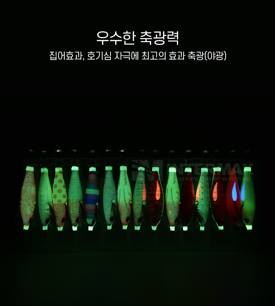 band images