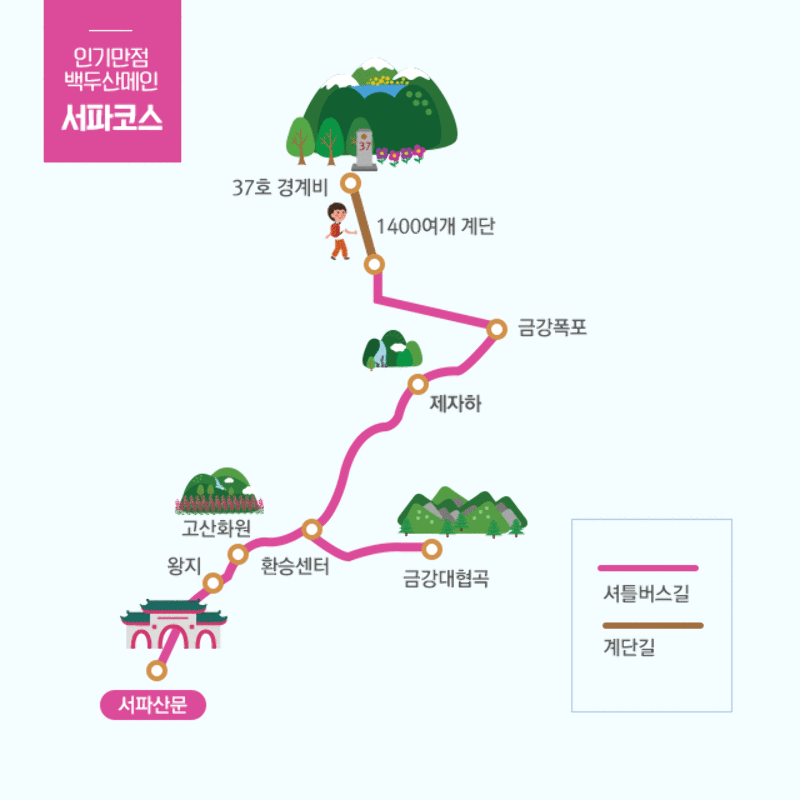 대명여행사 이미지