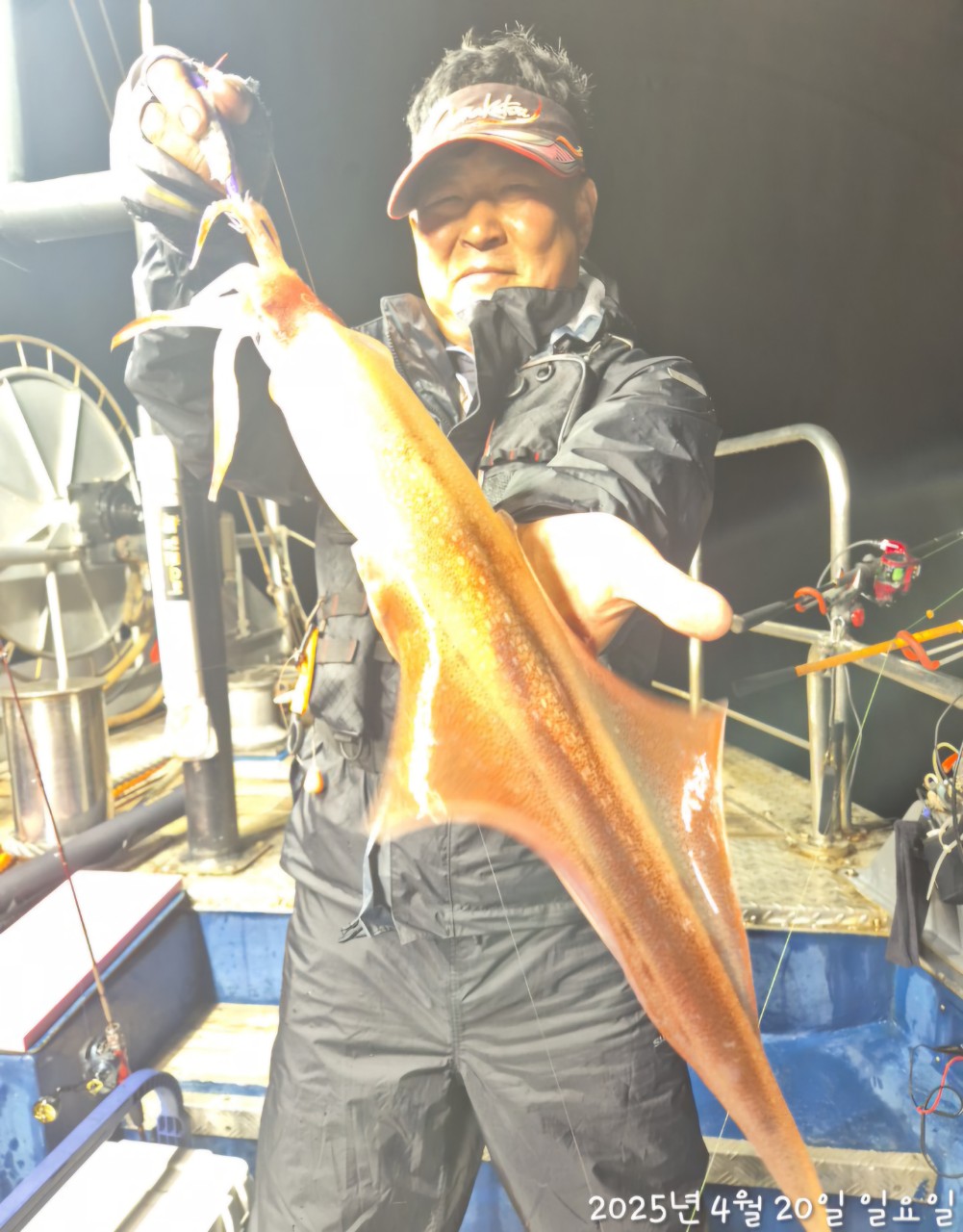 band images