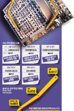 엘캠퍼스 이미지